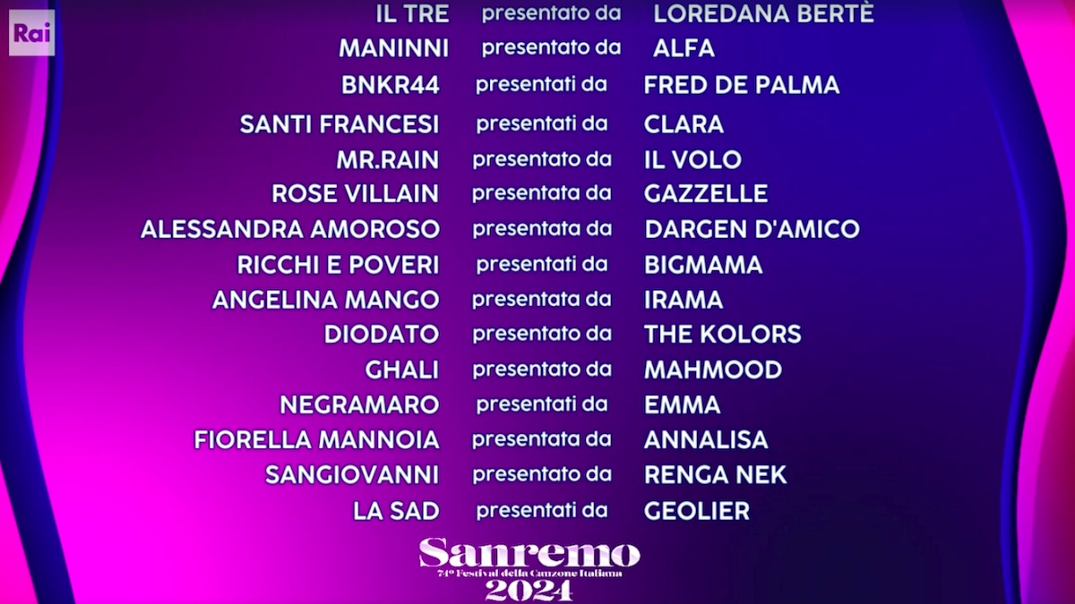 La scaletta delle esibizioni della terza serata di Saneremo 2024